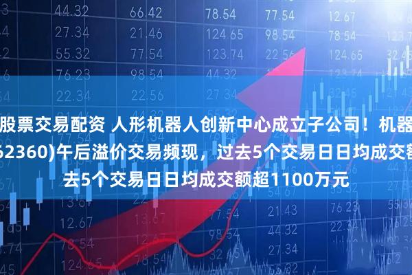 股票交易配资 人形机器人创新中心成立子公司！机器人ETF基金(562360)午后溢价交易频现，过去5个交易日日均成交额超1100万元